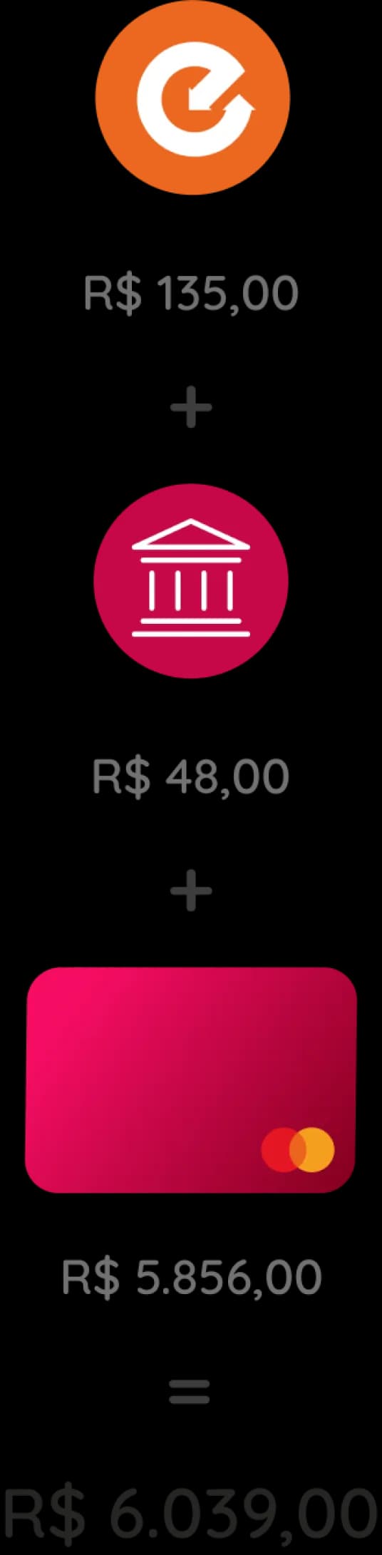 demonstração mobile
