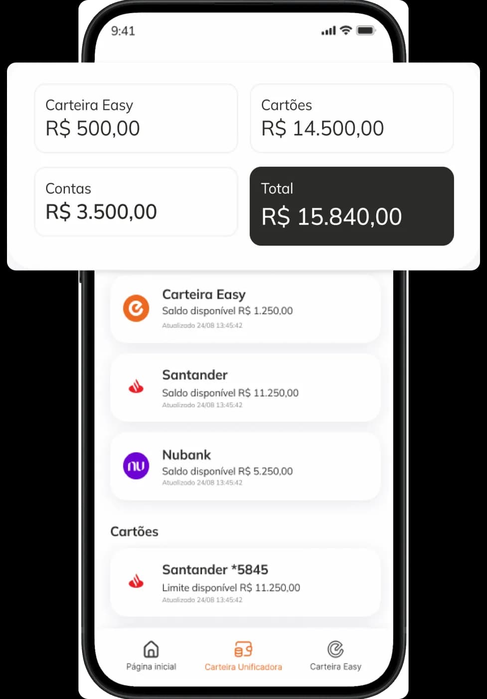 Saldo Unificado