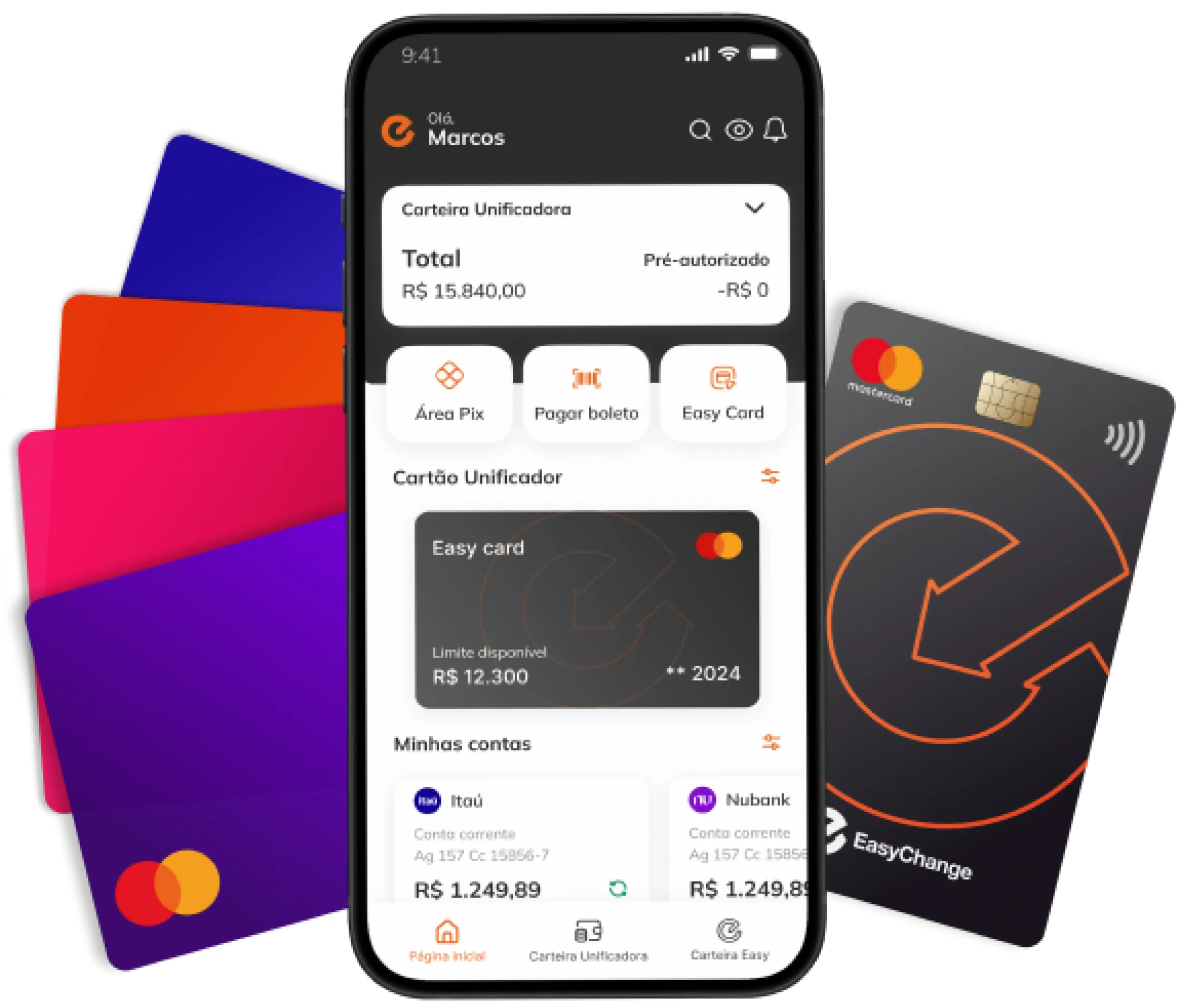 celulae demonstrando cartões